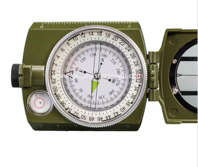 Ăn ống kính Vs. La bàn lăng kính