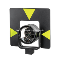 Hội lăng kính hàng đầu (GPR1)