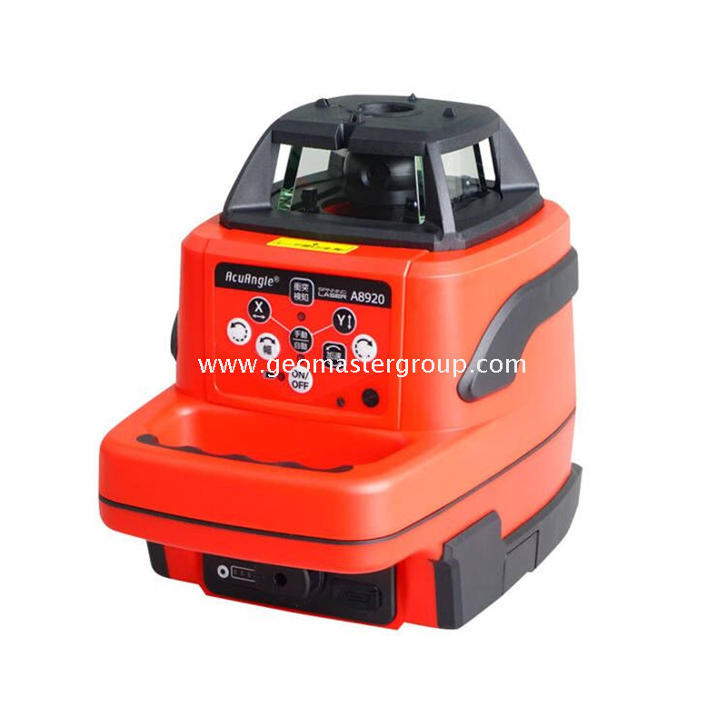 Cấp độ Laser